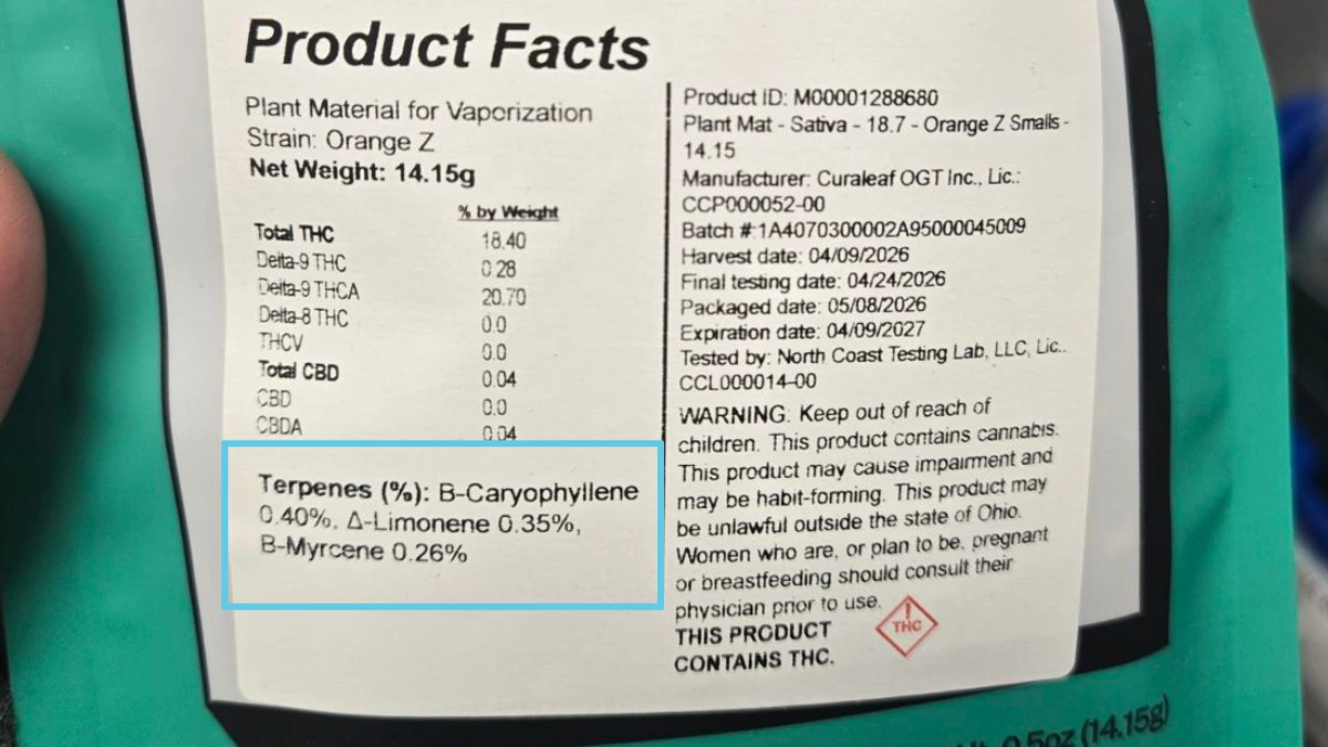 Close-up of a cannabis label with the terpene profile section highlighted.