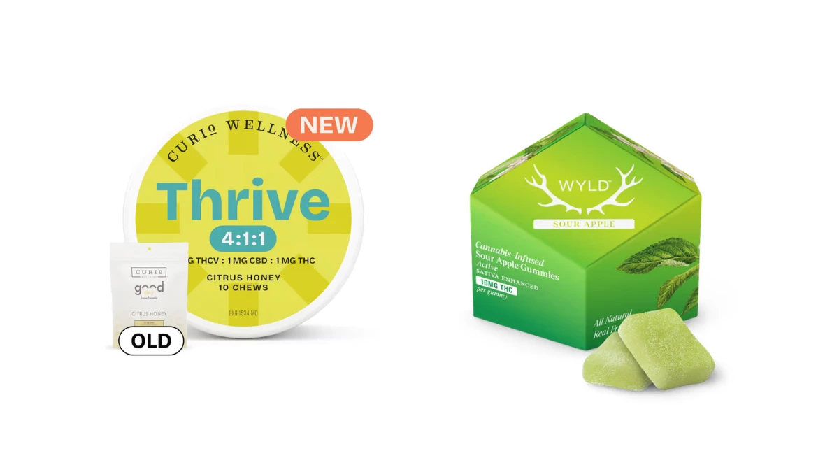 comparison of a standard thc edible with a 1:1 cbd to thc ratio edible
